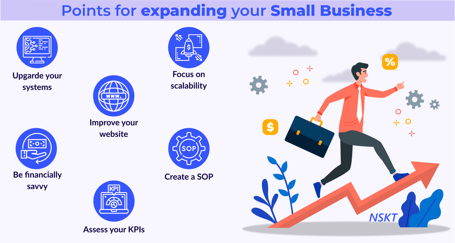 What important points to consider while expanding your small business?